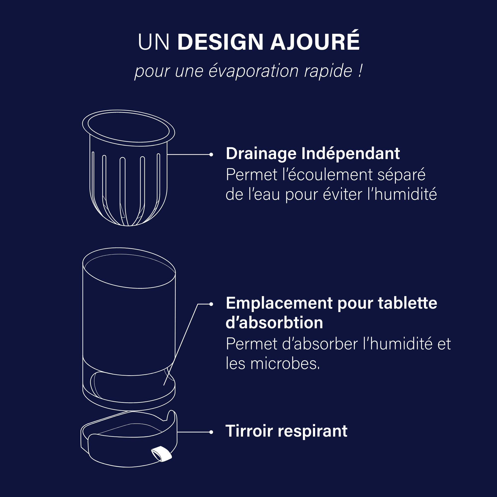 Image produit 2